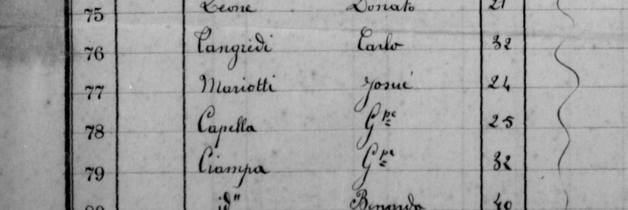 Pietro, esposa, filha e irmãs na lista de passageiros do vapor Maria.