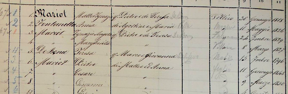Extrato do censo de Pirago e Muda